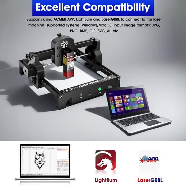 ACMER S1 Portable Laser Engraver 10K/min CNC Cutter -Wood, Acrylic, Leather