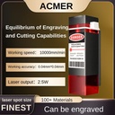 ACMER S1 Portable Laser Engraver 10K/min CNC Cutter -Wood, Acrylic, Leather