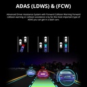 AZDOME M17 Pro Dash Cam - 1296P Front and Rear Car Camera with WiFi, 3" IPS