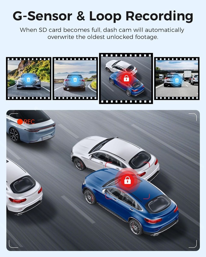 AZDOME M550 4K WiFi Dash Camera , 3-Channel, Dual Front/Rear, 64GB Card Cam