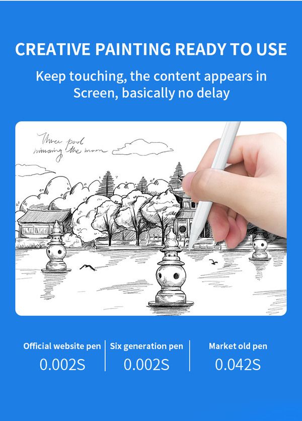 BASIX P6 Magnetic Tablet Stylus, Tilt Sensitivity, Type-C & 12H Battery