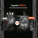 WiFi Trail Camera 4K 48MP Outdoor Night Vision, IP66 Waterproof Camo