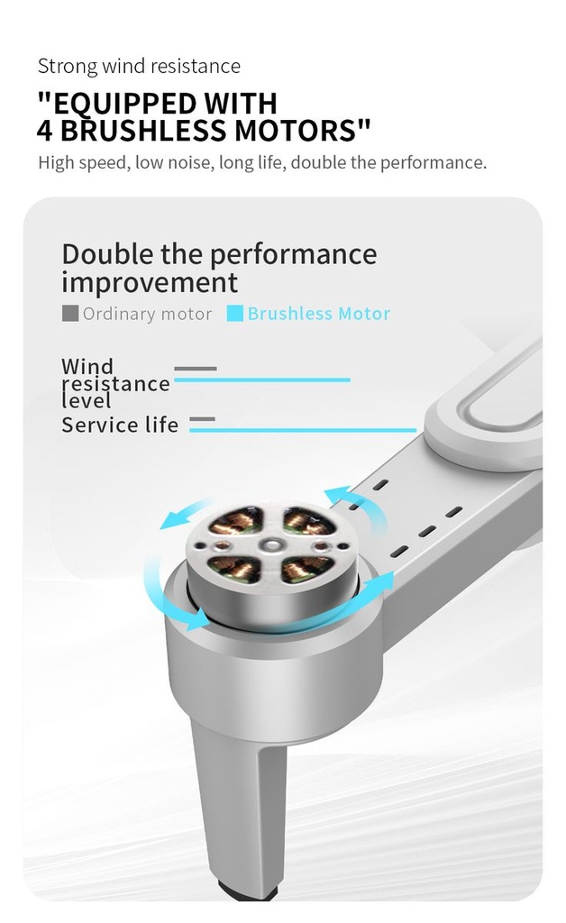 LYZRC L900 Drone 4K GPS Drone With Camera Brushless Motor 5G FPV Quadcopter - White