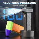 Portable Super X3 Turbo Air Fan Jetfan Handheld Cleaner & Hairdryer