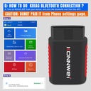 KONNWEI Wireless OBD2 Car Diagnostic Scanner Full System Active Test