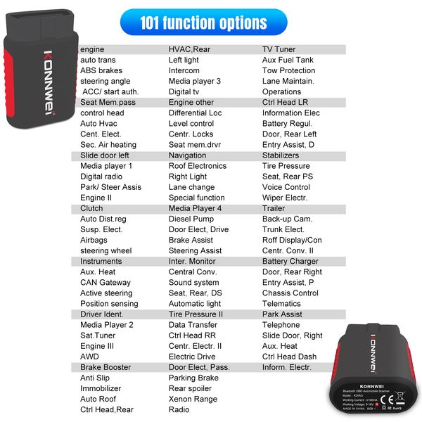 KONNWEI Wireless OBD2 Car Diagnostic Scanner Full System Active Test