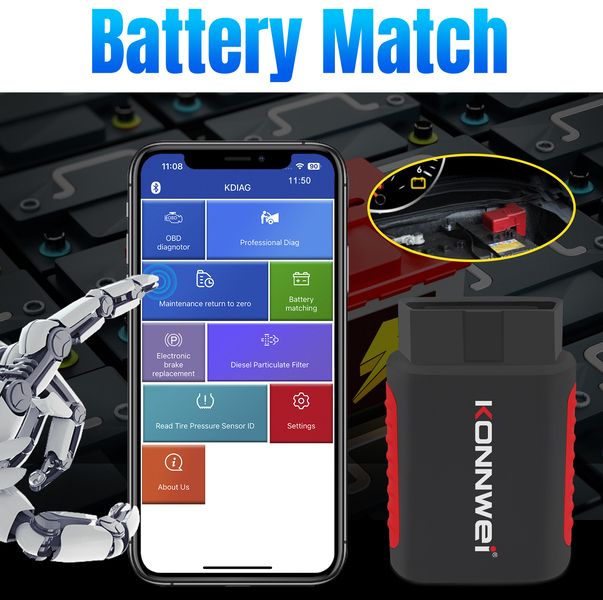 KONNWEI Wireless OBD2 Car Diagnostic Scanner Full System Active Test
