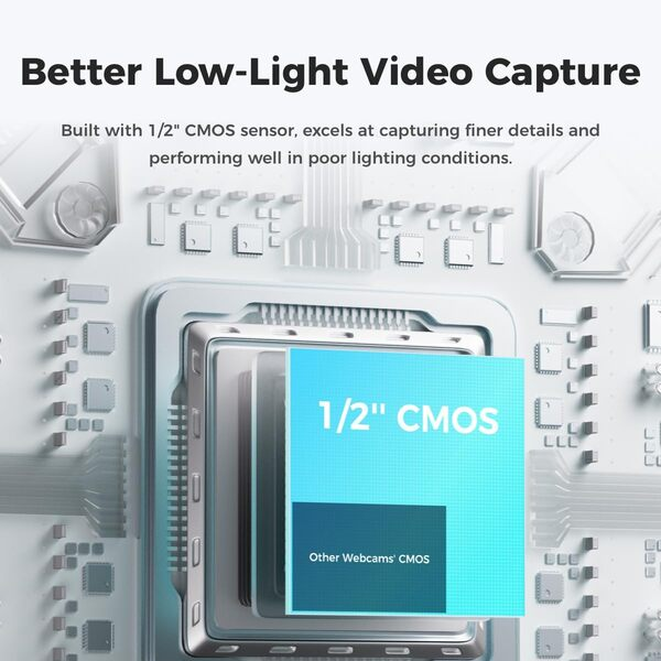 OBSBOT Meet 2 4K AI Framing Autofocus Webcam with HDR and Gesture Control