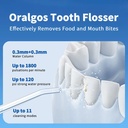 OralGos Cordless Water Flosser 11 Modes, 300ML Portable Dental Irrigator