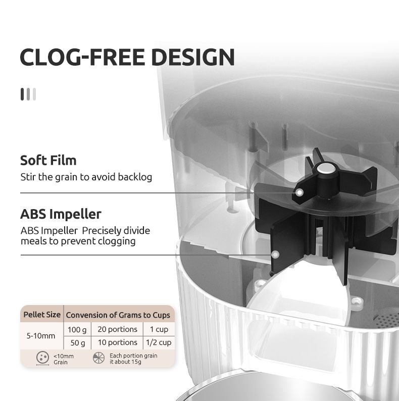 PAPIFEED Automatic Small Pet Food Dispenser with WiFi For Cat or Dog 3.5L