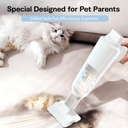 PAPIFEED Mini Handheld Vacuum For Pet Hair Or Car Use Quiet and Wireless