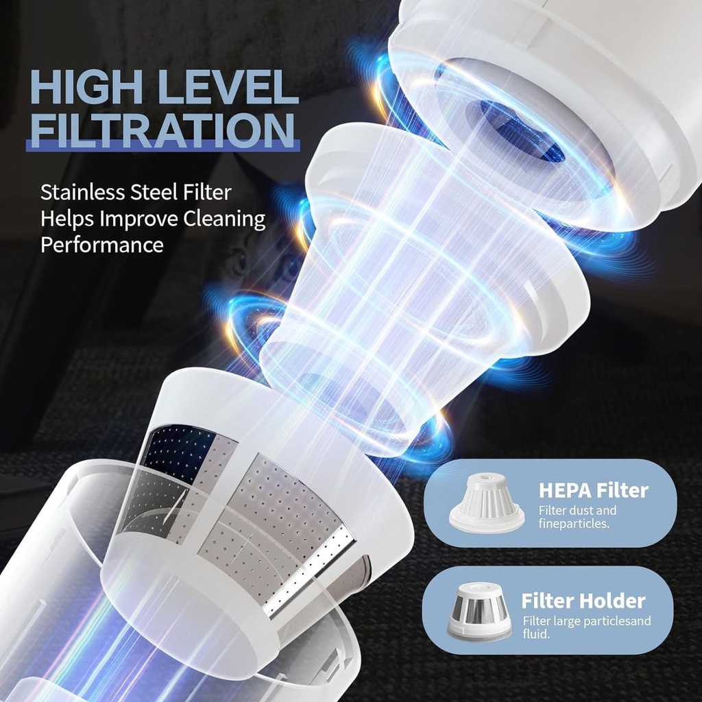 PAPIFEED Mini Handheld Vacuum For Pet Hair Or Car Use Quiet and Wireless