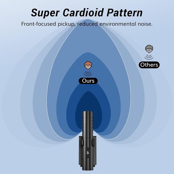 TONOR TM310 USB Conference Microphone with Mute Button & LED Indicator