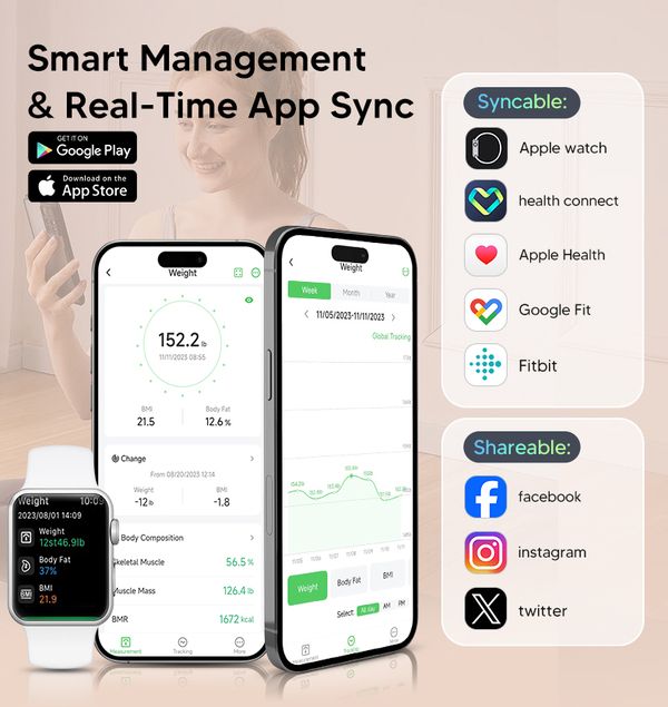 Yolanda Bluetooth Smart Body Fat Scale with LED Display and App Control  