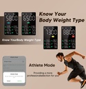 Yolanda Bluetooth Smart Body Fat Scale with LED Display and App Control  