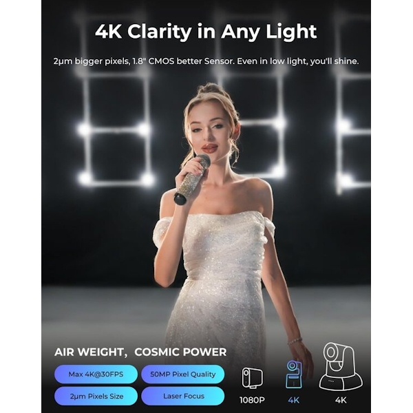 OBSBOT Tail Air NDI 4K AI Tracking Streaming Camera with Gesture Control