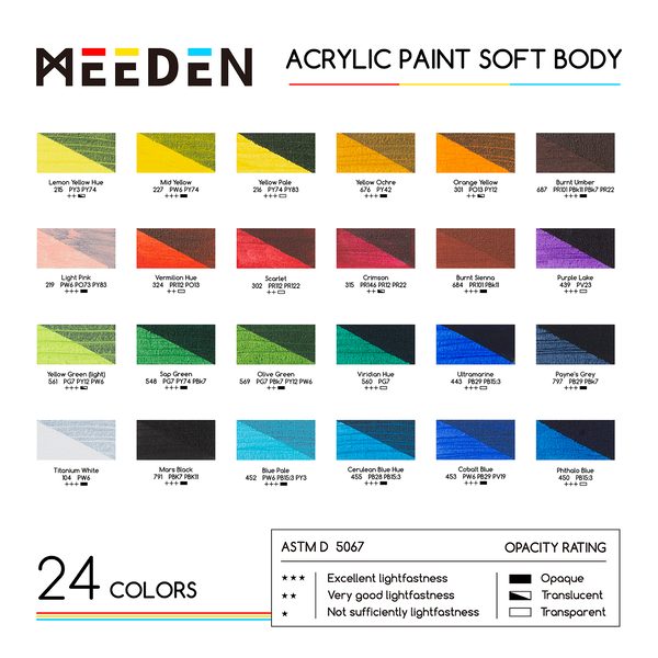 MEEDEN 24-Color Soft Body Acrylic Paint Set - 60ml Artist Squeeze Bottles