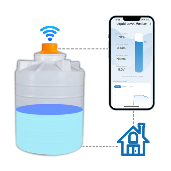 Moray Tuya WiFi Smart JoJo Water Tank & Oil Level Monitor - Remote Control