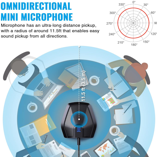 TONOR G11 Conference USB Microphone, Omnidirectional Condenser PC Mic Mac OS