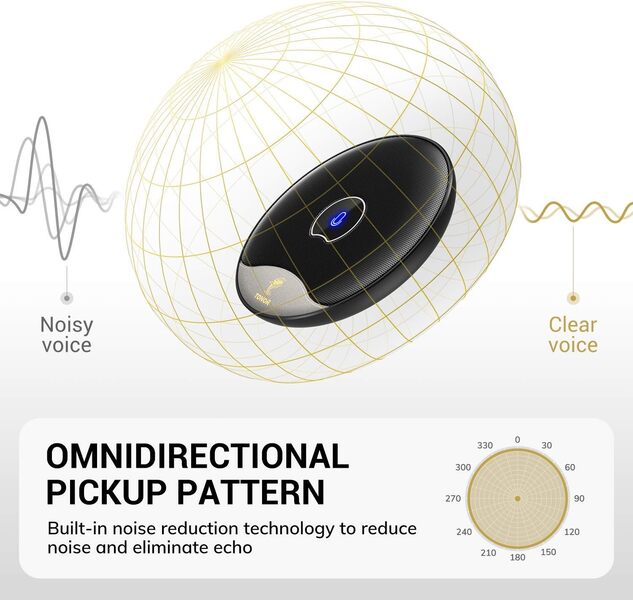 TONOR TM20 USB Conference Microphone with 360 Pickup & Mute Button