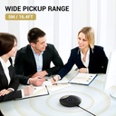 TONOR TM20 USB Conference Microphone with 360 Pickup & Mute Button