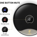 TONOR TM20 USB Conference Microphone with 360 Pickup & Mute Button