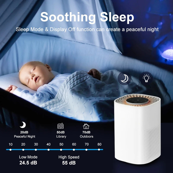 XX AROMACARE True HEPA Air Purifier with Fragrance Sponge, 3-Speed Fan & Timer  