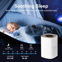 XX AROMACARE True HEPA Air Purifier with Fragrance Sponge, 3-Speed Fan & Timer  