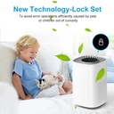 XX AROMACARE True HEPA Air Purifier with Fragrance Sponge, 3-Speed Fan & Timer  