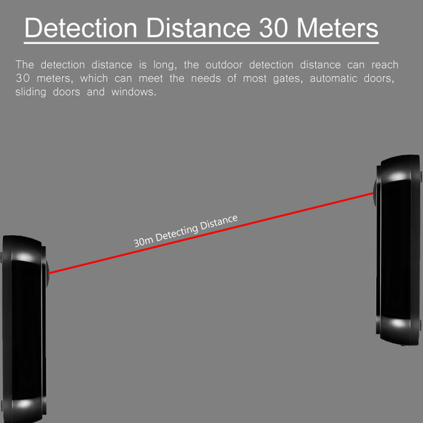 Sicurezza Automatic Wireless Photocell Beam Sensors for Gate & Garage doors