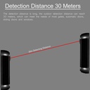 Sicurezza Automatic Wireless Photocell Beam Sensors for Gate & Garage doors
