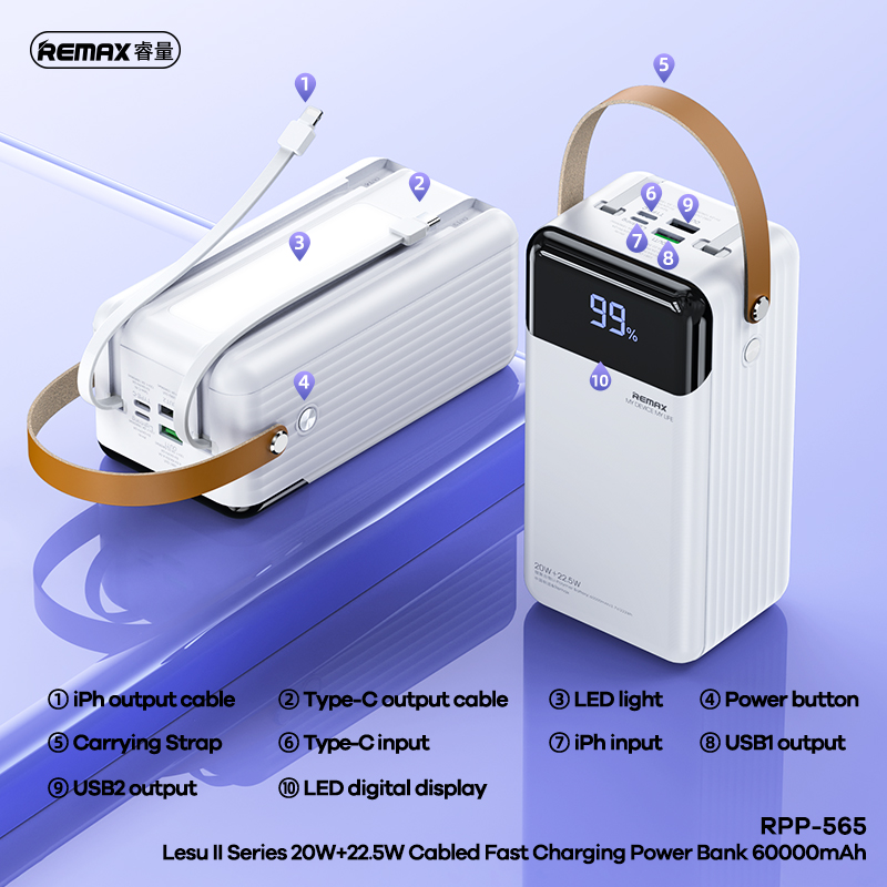 REMAX Lesu II Series PD20W+QC22.5W  Cabled Fast Charging Power Bank 60000mAh RPP-565